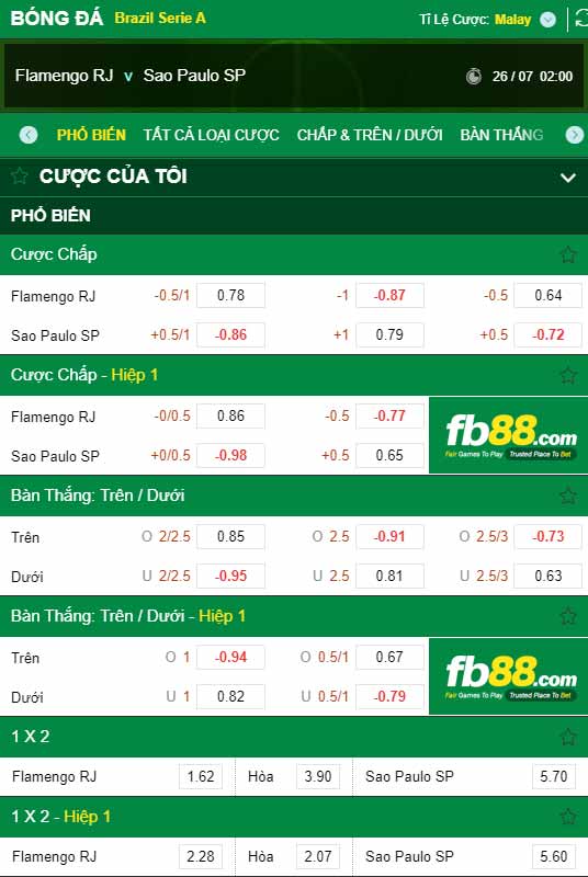 fb88-chi tiết kèo trận đấu Flamengo vs Sao Paulo