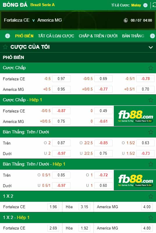 fb88-chi tiết kèo trận đấu Fortaleza vs America MG