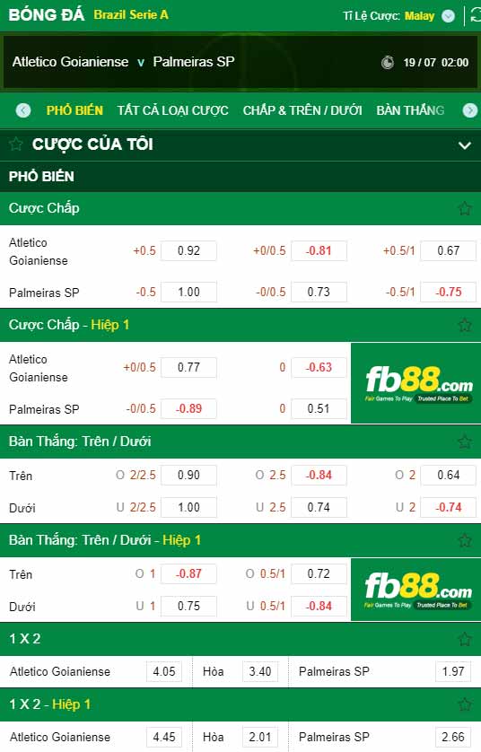 fb88-chi tiết kèo trận đấu Goianiense vs Palmeiras