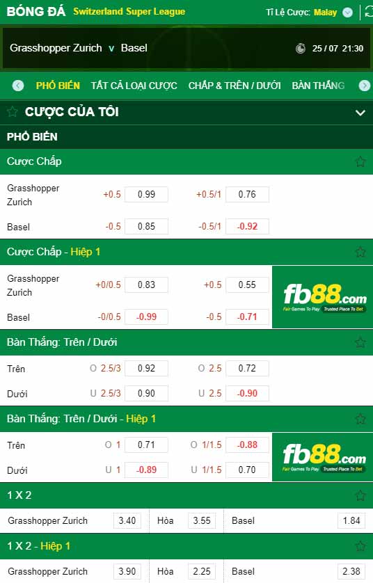 fb88-chi tiết kèo trận đấu Grasshoppers vs Basel