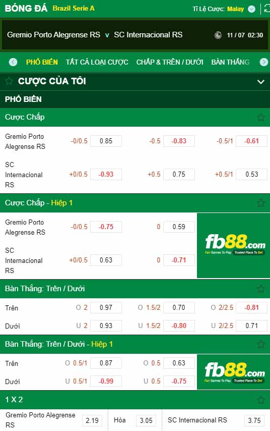 fb88-chi tiết kèo trận đấu Gremio vs Internacional
