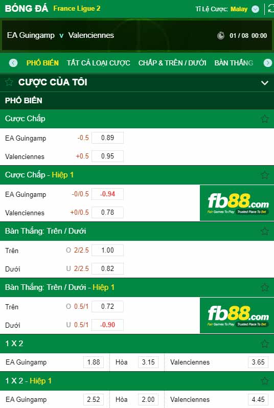 fb88-chi tiết kèo trận đấu Guingamp vs Valenciennes