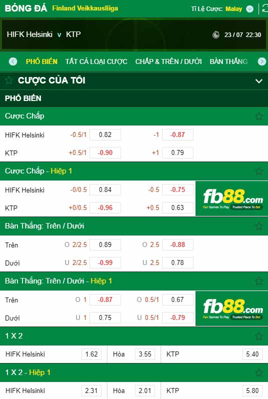 fb88-chi tiết kèo trận đấu HIFK vs KTP Kotka