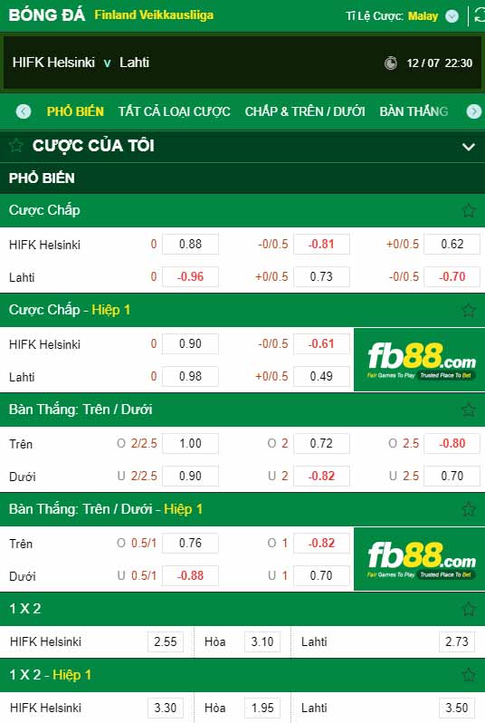 fb88-chi tiết kèo trận đấu HIFK vs Lahti