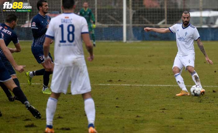 fb88-chi tiết kèo trận đấu HJK Helsinki vs Buducnost Podgorica