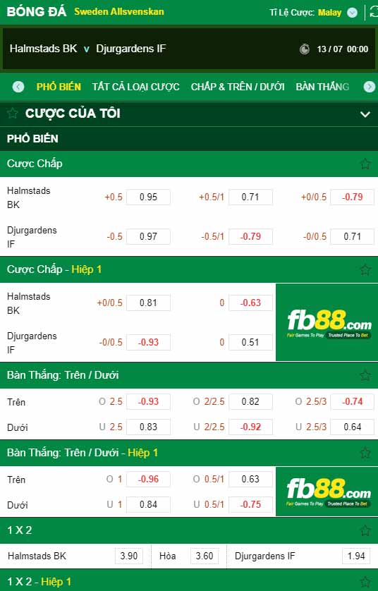 fb88-chi tiết kèo trận đấu Halmstads vs Djurgardens
