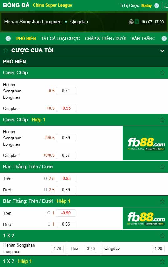 fb88-chi tiết kèo trận đấu Henan Songshan vs Qingdao FC