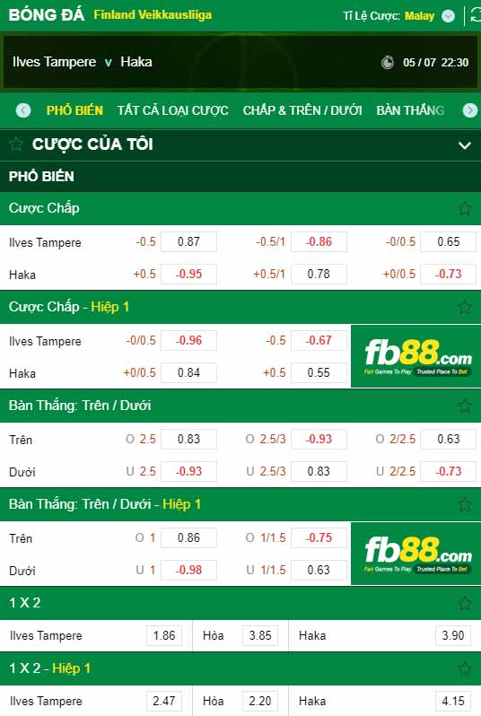 fb88-chi tiết kèo trận đấu Ilves Tampere vs Haka