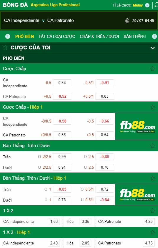 fb88-chi tiết kèo trận đấu Independiente vs Patronato