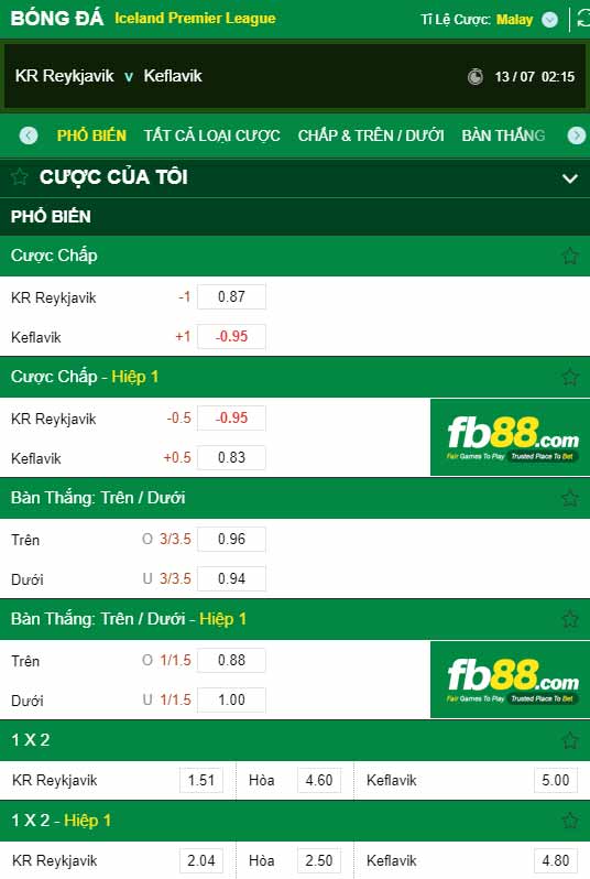 fb88-chi tiết kèo trận đấu KR Reykjavik vs Keflavik