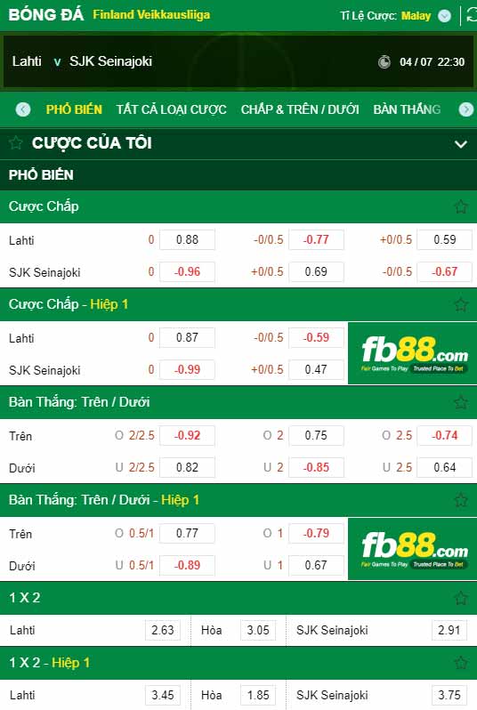 fb88-chi tiết kèo trận đấu Lahti vs Seinajoki