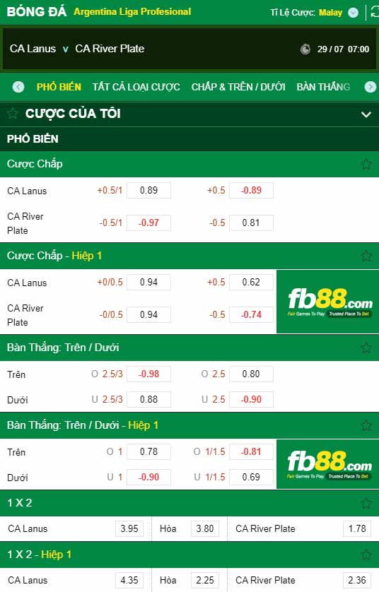 fb88-chi tiết kèo trận đấu Lanus vs River Plate