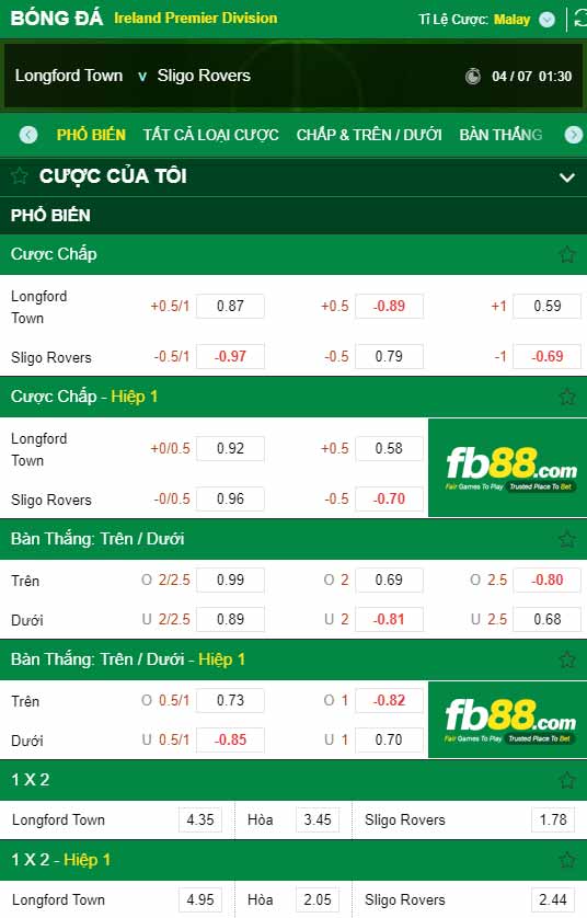 fb88-chi tiết kèo trận đấu Longford vs Sligo Rovers