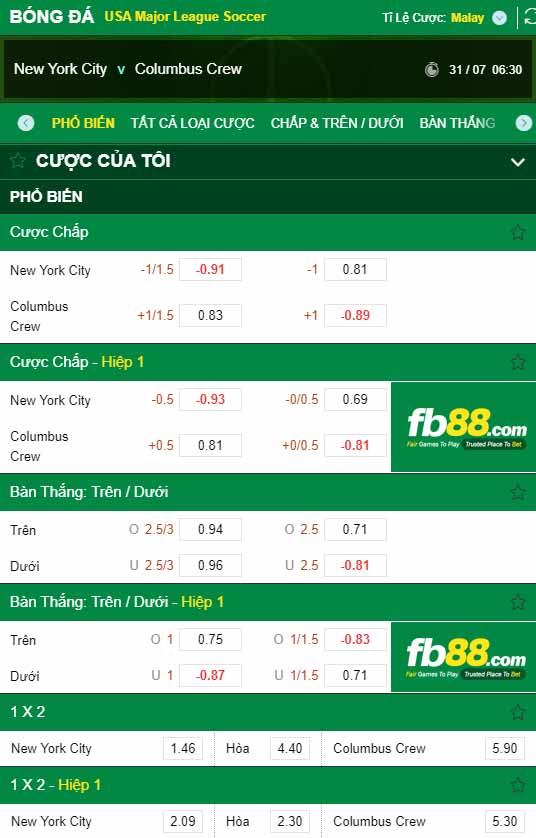 fb88-chi tiết kèo trận đấu New York City vs Columbus Crew