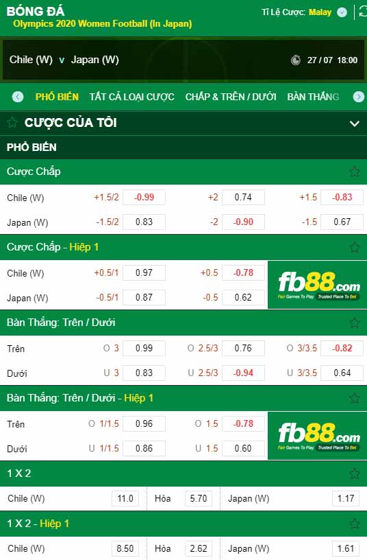 fb88-chi tiết kèo trận đấu Nu Chile vs Nu Nhat Ban