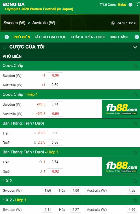 fb88-chi tiết kèo trận đấu Nu Thuy Dien vs Nu Australia