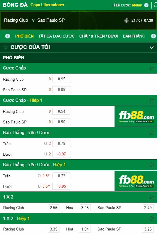 fb88-chi tiết kèo trận đấu Racing Club vs Sao Paulo