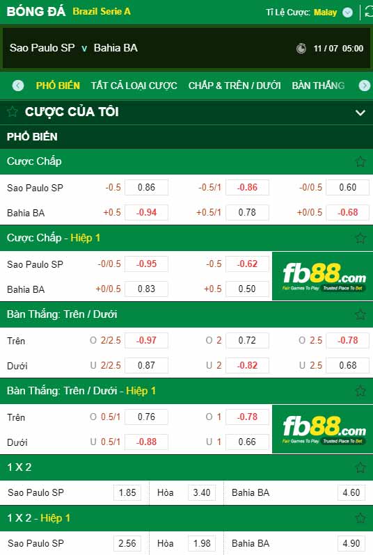 fb88-chi tiết kèo trận đấu Sao Paulo vs Bahia