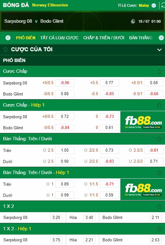 fb88-chi tiết kèo trận đấu Sarpsborg vs Bodo Glimt