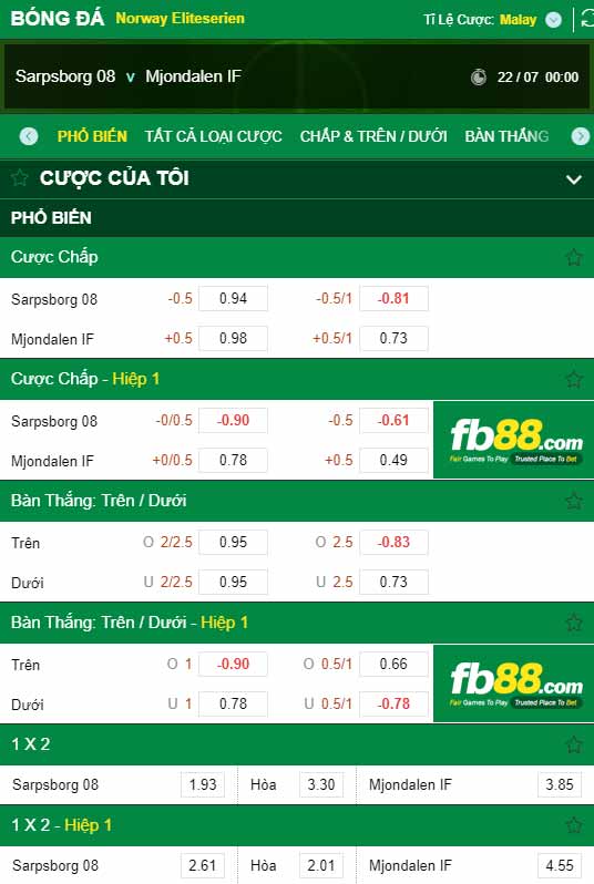fb88-chi tiết kèo trận đấu Sarpsborg vs Mjondalen
