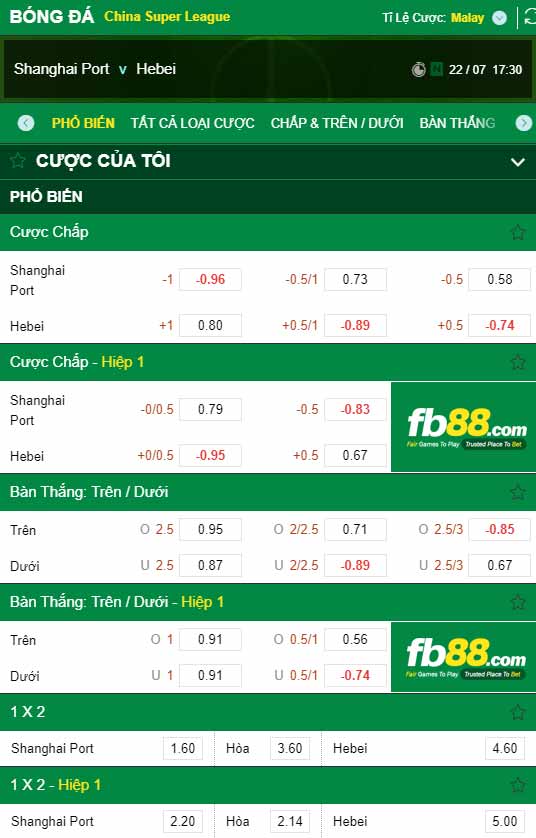 fb88-chi tiết kèo trận đấu Shanghai Port vs Hebei FC