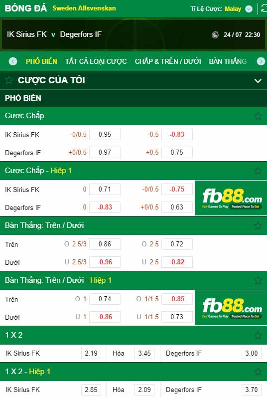 fb88-chi tiết kèo trận đấu Sirius vs Degerfors