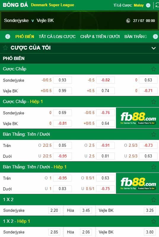 fb88-chi tiết kèo trận đấu Sonderjyske vs Vejle