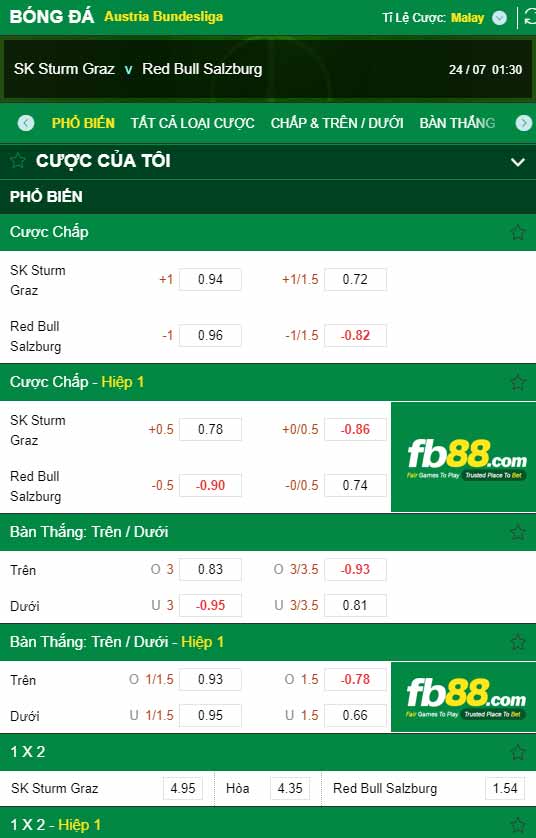 fb88-chi tiết kèo trận đấu Sturm Graz vs Salzburg