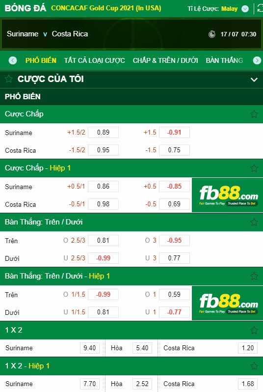 fb88-chi tiết kèo trận đấu Suriname vs Costa Rica