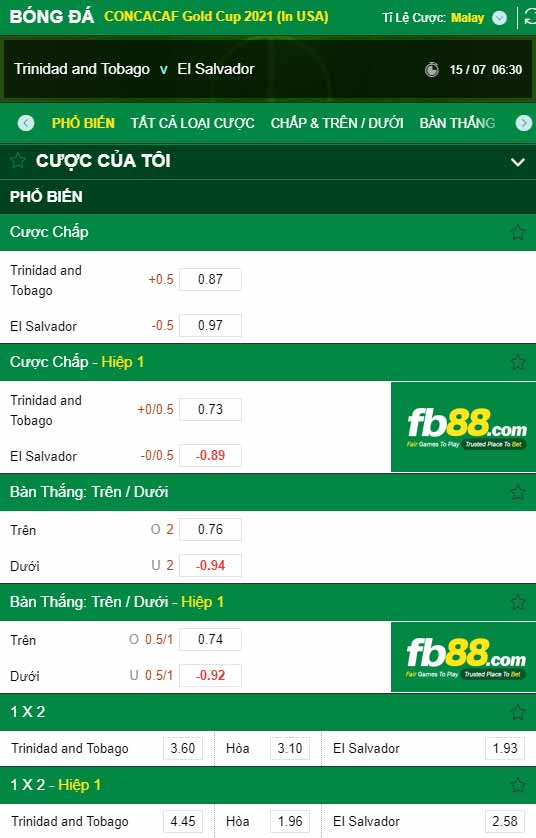 fb88-chi tiết kèo trận đấu Trinidad & Tobago vs El Salvador