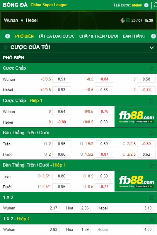 fb88-chi tiết kèo trận đấu Wuhan FC vs Hebei FC