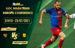 fb88-soi kèo Basel vs Partizani Tirana