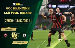 fb88-soi kèo Bohemians vs Longford