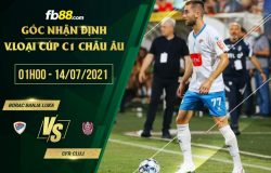 fb88-soi kèo Borac Banja Luka vs CFR Cluj