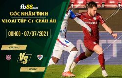 fb88-soi kèo CFR Cluj vs Borac