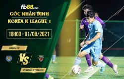 fb88-soi kèo Daegu vs Pohang