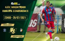fb88-soi kèo Dinamo Brest vs Viktoria Plzen