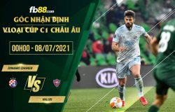 fb88-soi kèo Dinamo Zagreb vs Valur