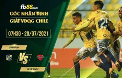 fb88-soi kèo Everton vs Nublense