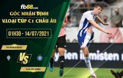 fb88-soi kèo FK Buducnost vs HJK Helsinki