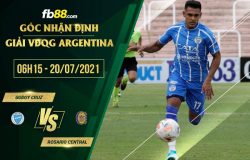 fb88-soi kèo Godoy Cruz vs Rosario Central