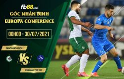 fb88-soi kèo Maccabi Haifa vs Dinamo Tbilisi