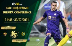 fb88-soi kèo NK Maribor vs Hammarby