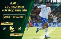 fb88-soi kèo Norrkoping vs Hacken