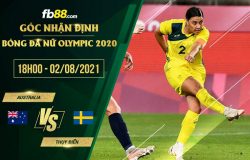 fb88-soi kèo Nu Uc vs Nu Thuy Dien