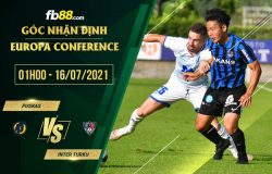 fb88-soi kèo Puskas vs Inter Turku