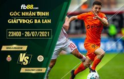 fb88-soi kèo Wisla Krakow vs Zaglebie Lubin