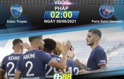 Troyes vs PSG