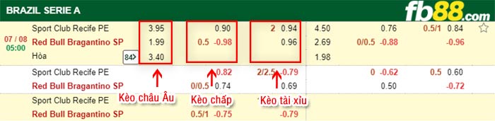 fb88-bảng kèo trận đấu Sport Recife vs Bragantino