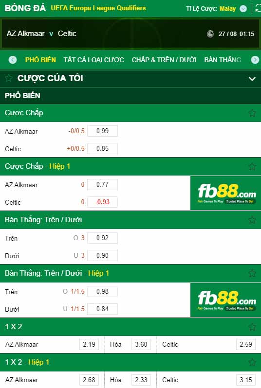 fb88-chi tiết kèo trận đấu AZ Alkmaar vs Celtic